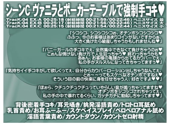 ハイローラーを超える強運メガウェールは爆乳おっぱいの逆バニーが御好き 生意気メスウサギとの生ハメSEXに我慢できずに中出しフルBET サンプル7ページ目