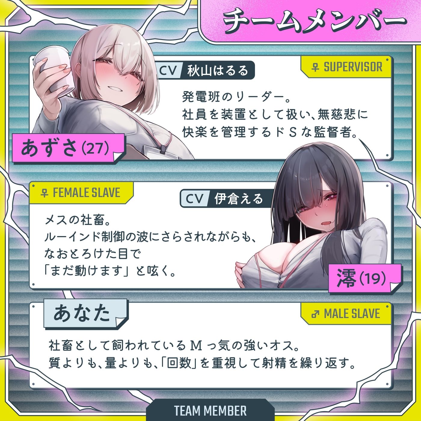 【男女同時アクメ】同時アクメが鍵★ドS女子とオス社畜とメス社畜の三者絶頂「アクエネ1」〜強●ルーインドのアクエネ発電所で乱れイキ〜【アクメナビ搭載】 サンプル2ページ目