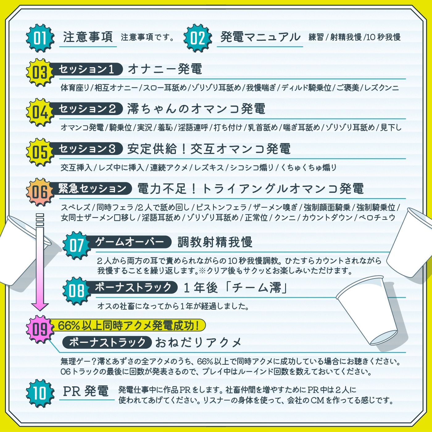 【男女同時アクメ】同時アクメが鍵★ドS女子とオス社畜とメス社畜の三者絶頂「アクエネ1」〜強●ルーインドのアクエネ発電所で乱れイキ〜【アクメナビ搭載】 サンプル5ページ目