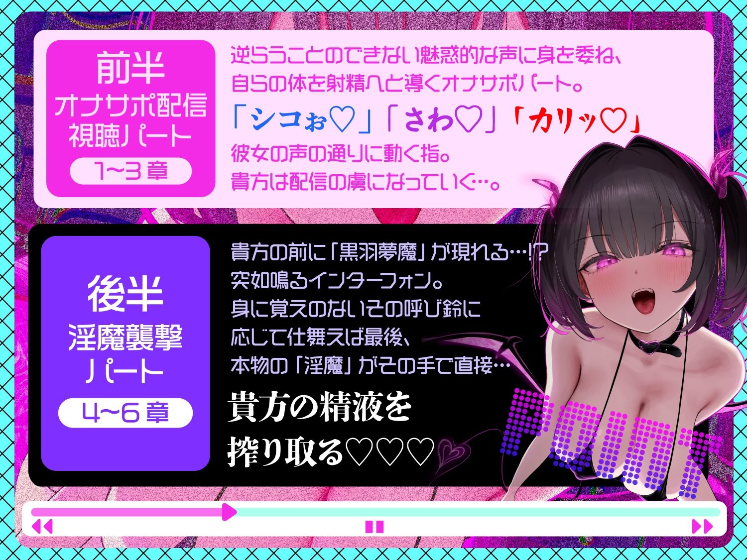【前半オナサポ＋後半逆レ】淫魔のオナサポ配信〜どすけべオナサポ配信を視聴していただけなのに…貴方はサキュバスに自宅凸される！？〜 サンプル4ページ目