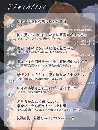 【男性向け×女性向けコラボ音声作品】NTRトライアングル‐夫公認の浮気セックスで夫婦は愛を確かめあう−「貴方を愛してるから他の人に抱かれます」 サンプル3ページ目