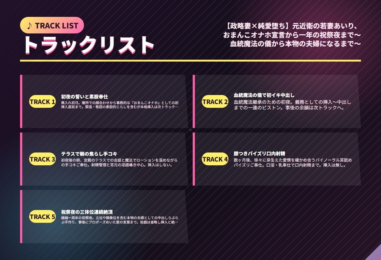 【政略妻×純愛堕ち】元近衛の若妻あいり〜おまんこオナホ宣言から本物の夫婦になるまで〜 サンプル2ページ目