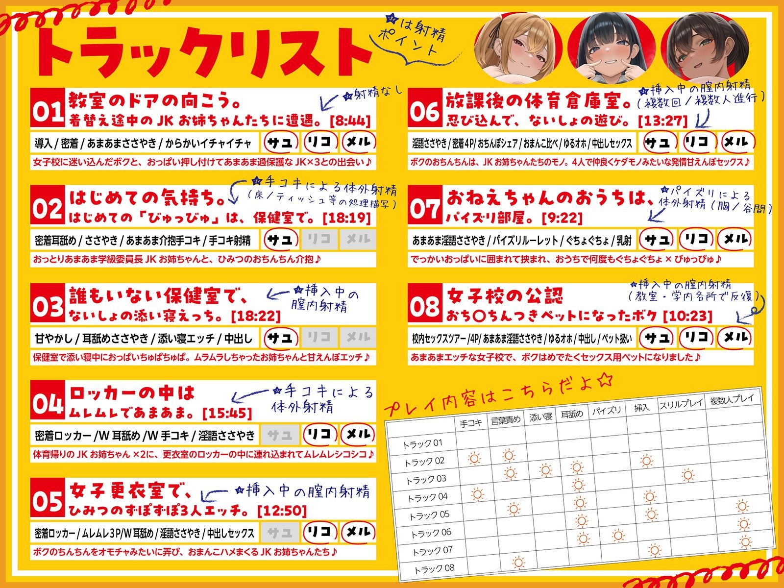 【LIVE2D動画付き】まいごのがっこう。〜女子校に迷い込んだボクが、性欲を持て余したJKお姉ちゃんたちのセックス用ペットにされるまで〜【おねショタ×JK】 サンプル8ページ目