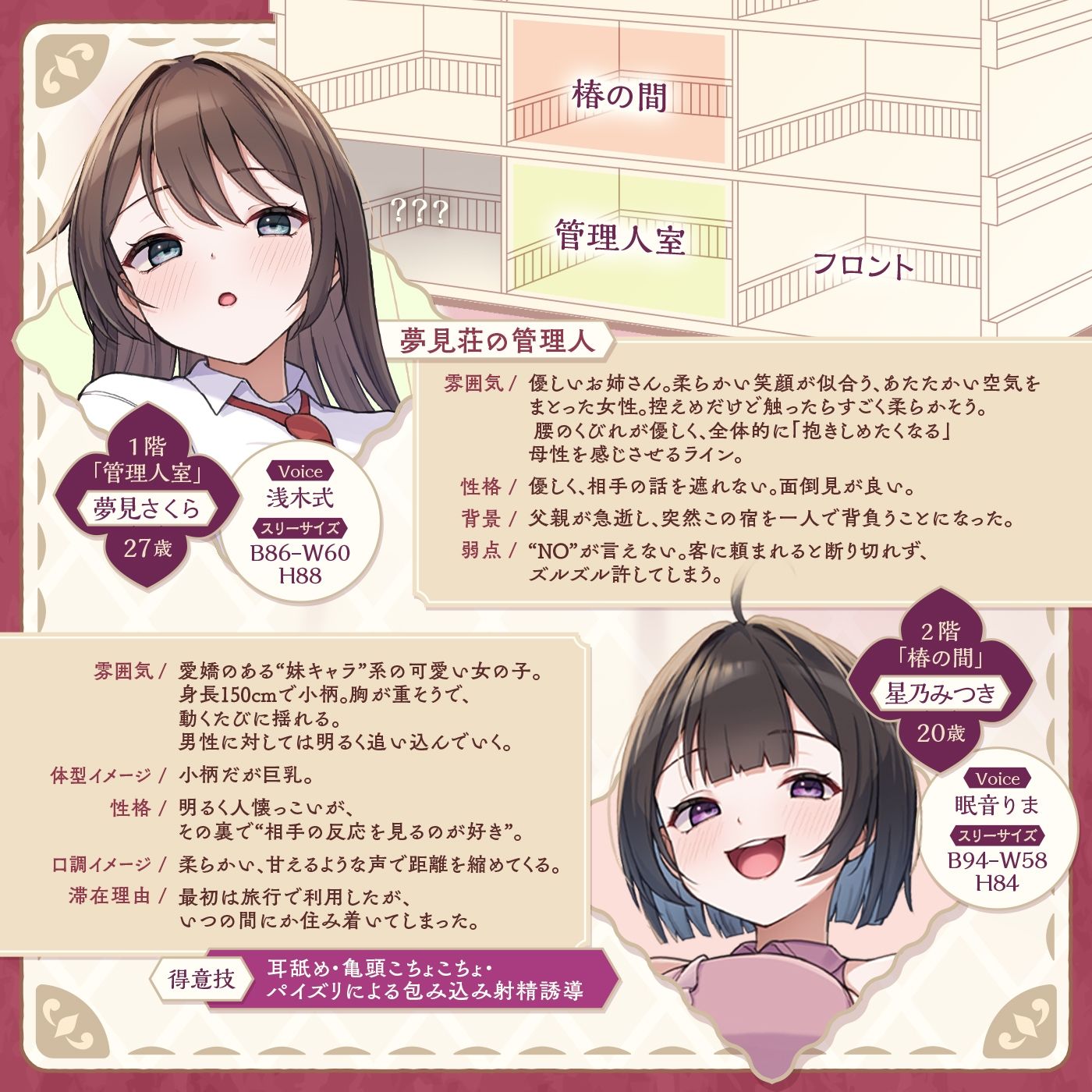 【鍵クエスト】音声で手コキ「夢見荘と3本の鍵」〜三人の宿泊者から鍵を回収せよ〜【射精したら負け！射精我慢オナサポゲーム】 サンプル4ページ目