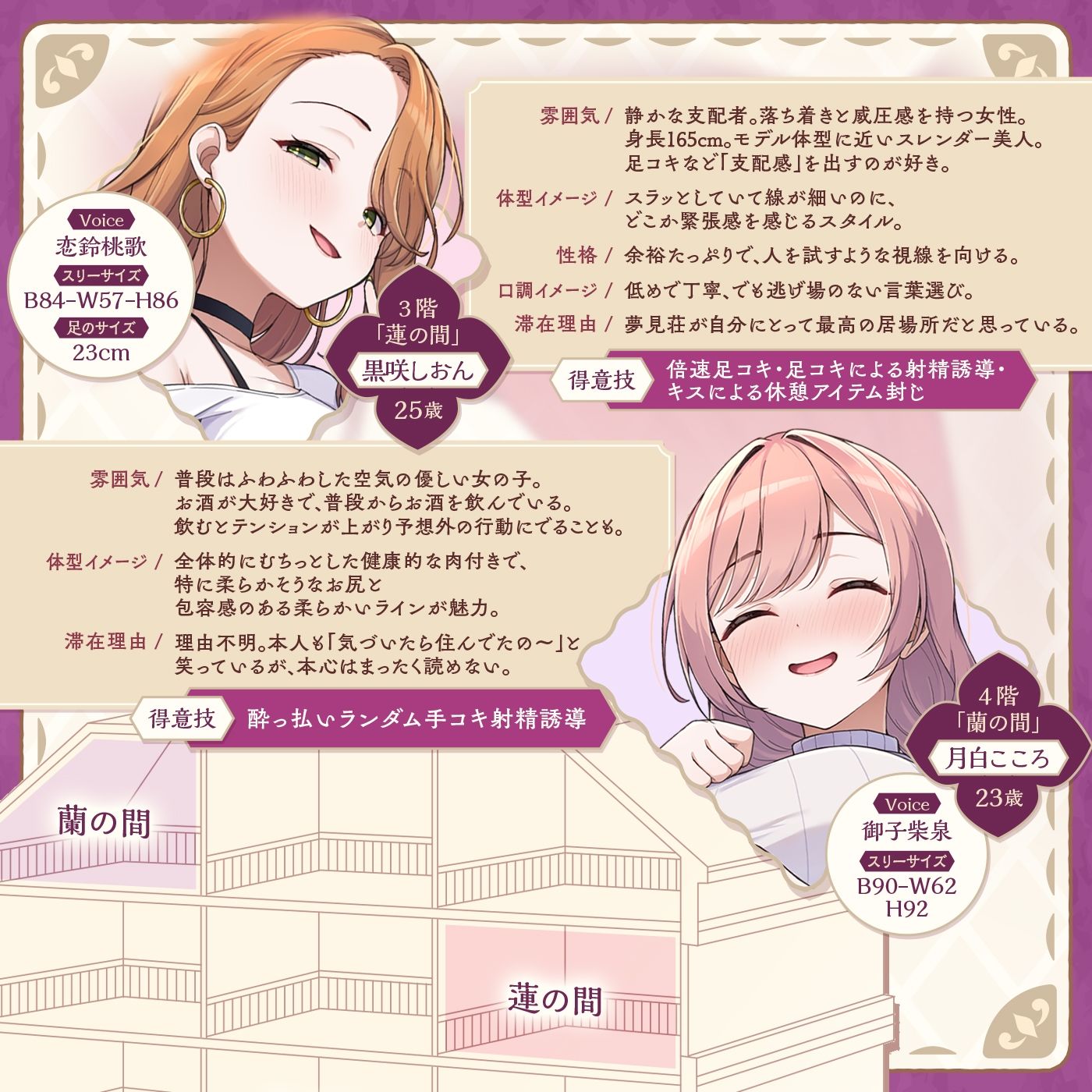 【鍵クエスト】音声で手コキ「夢見荘と3本の鍵」〜三人の宿泊者から鍵を回収せよ〜【射精したら負け！射精我慢オナサポゲーム】 サンプル5ページ目
