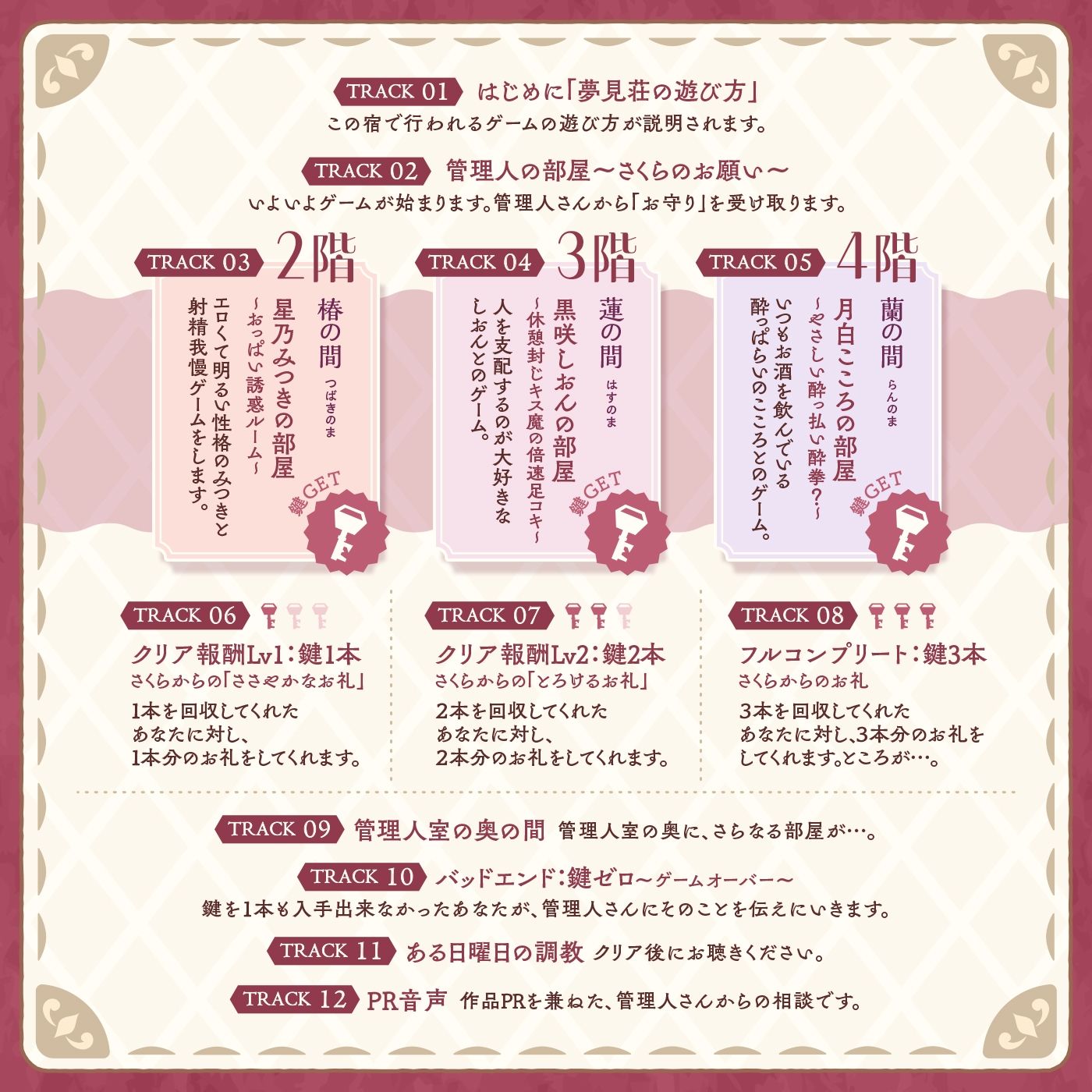 【鍵クエスト】音声で手コキ「夢見荘と3本の鍵」〜三人の宿泊者から鍵を回収せよ〜【射精したら負け！射精我慢オナサポゲーム】 サンプル6ページ目
