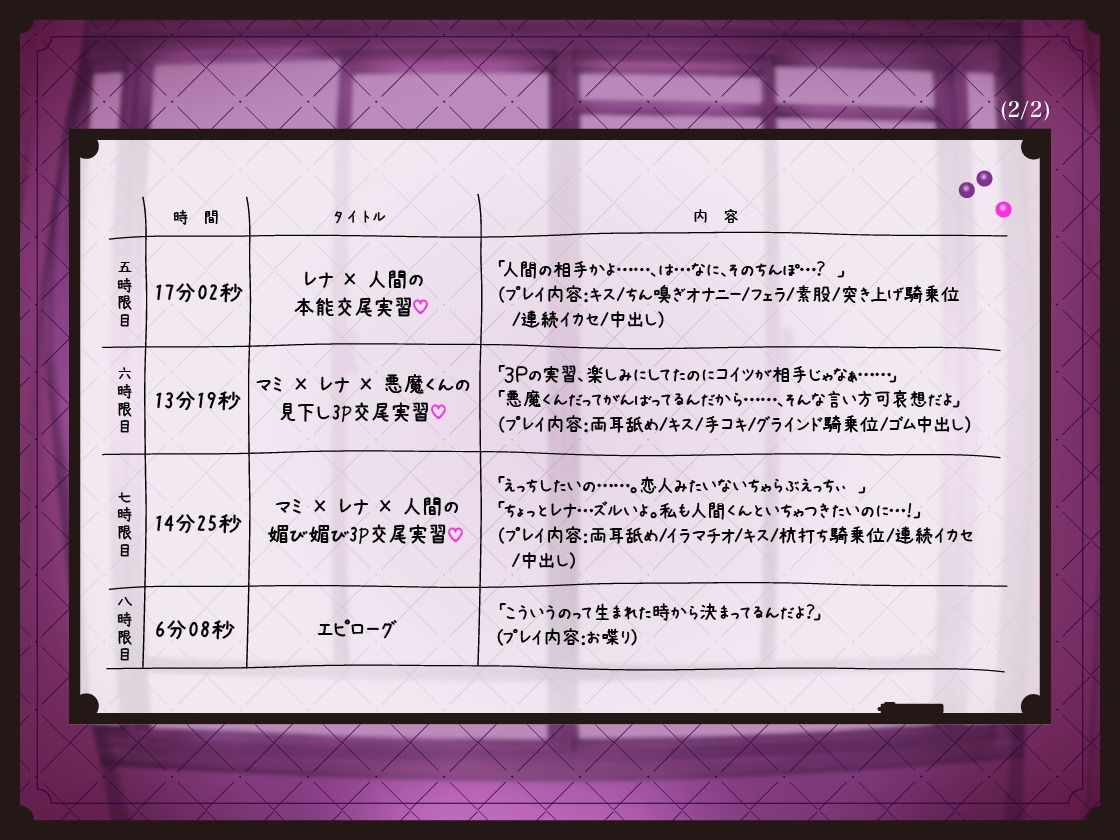 淫魔学校の交尾実習〜真面目っ子とギャルの粗チン見下し＆デカチン甘々媚び媚びセックス〜 サンプル9ページ目