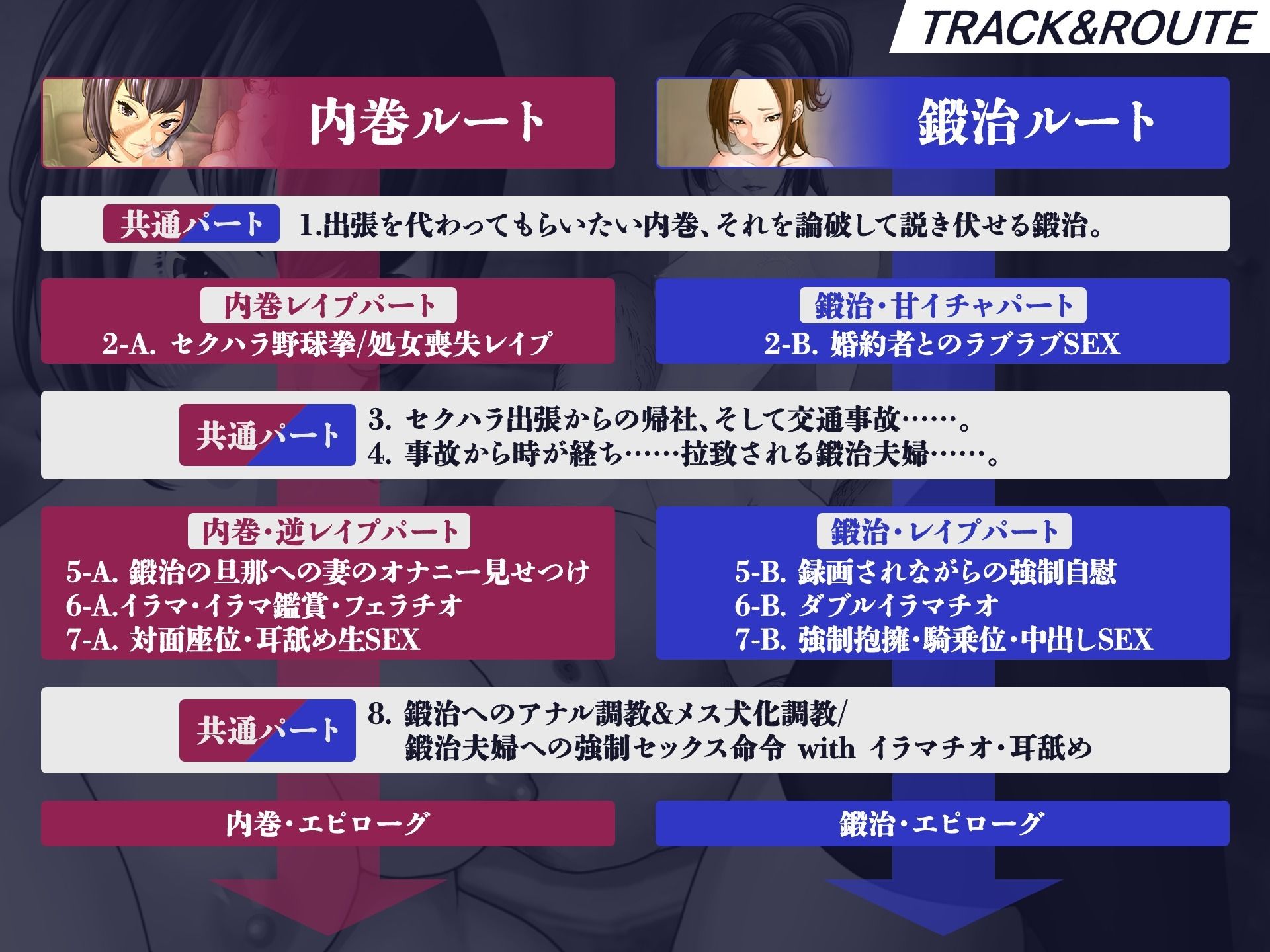 【NO即落ち？ YES蹂躙？】私は悪くないのに… 〜沈めぬ泥沼の中で哭き嗤う彼女達〜【3時間30分超の凌●＆NTR劇】 サンプル3ページ目