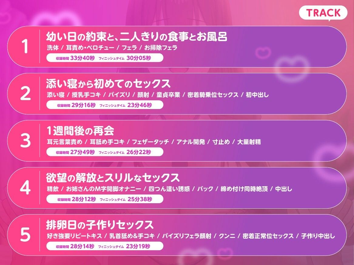 【おねショタ】「私無しで生きられない身体にしてあげるね（はーと）」愛が病的に重い近所のヤンデレお姉さんは僕の全てを管理したい【バイノーラル/2時間超え】 サンプル3ページ目