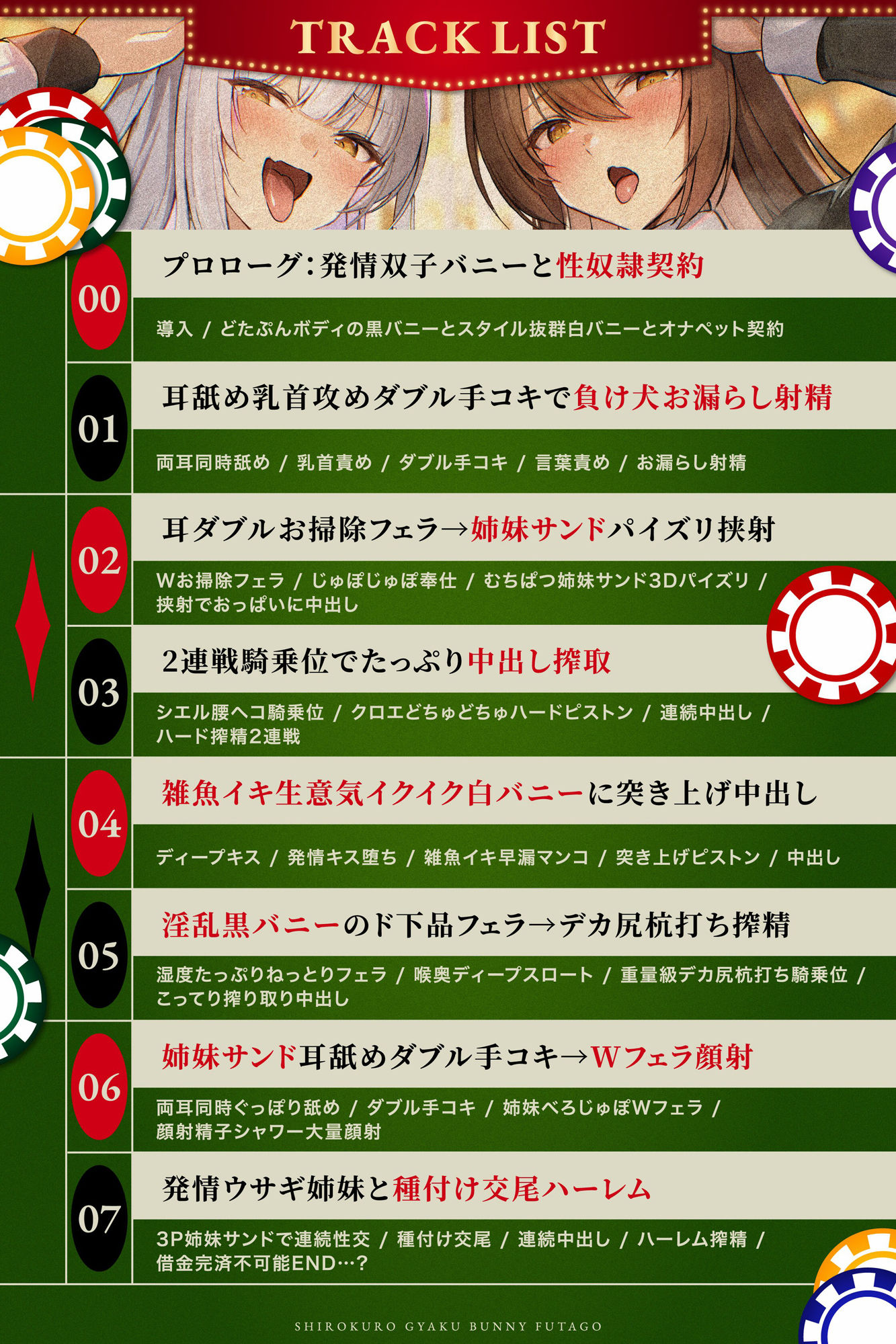 【白黒逆バニー×双子姉妹×逆レ3Pオホ】敗北監禁搾精ハーレム 耳舐手コキ・Wフェラ＆パイズリ挟射・雑魚イキ騎乗位＆ムチムチ杭打ちピストン連続濃厚種付け中出し交尾 サンプル7ページ目
