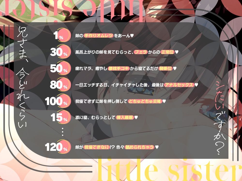 兄さまのむらむらした気持ちを全部受け止めたい妹 サンプル1ページ目