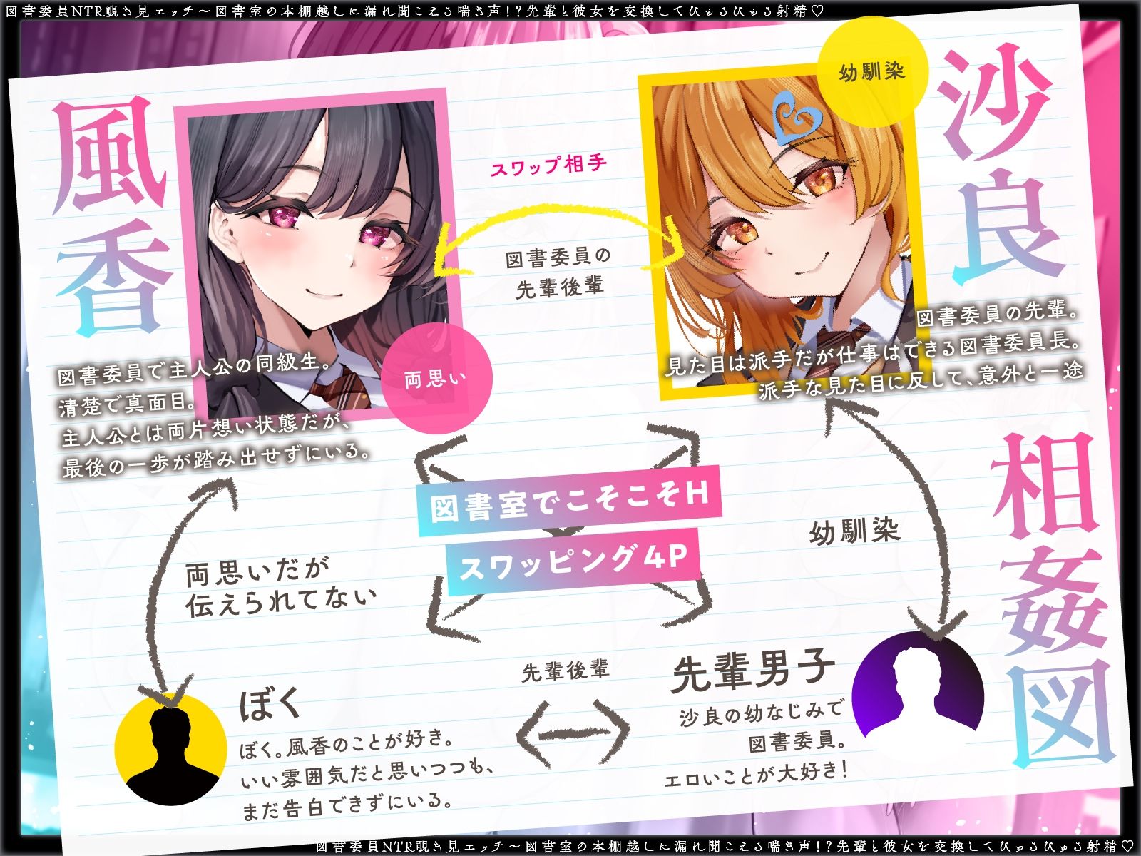 【寝取られ×無声囁き】図書委員NTR覗き見エッチ〜図書室の本棚越しに漏れ聞こえる喘ぎ声！？先輩と彼女を交換してびゅるびゅる射精（はーと）【スワッピング】 サンプル3ページ目