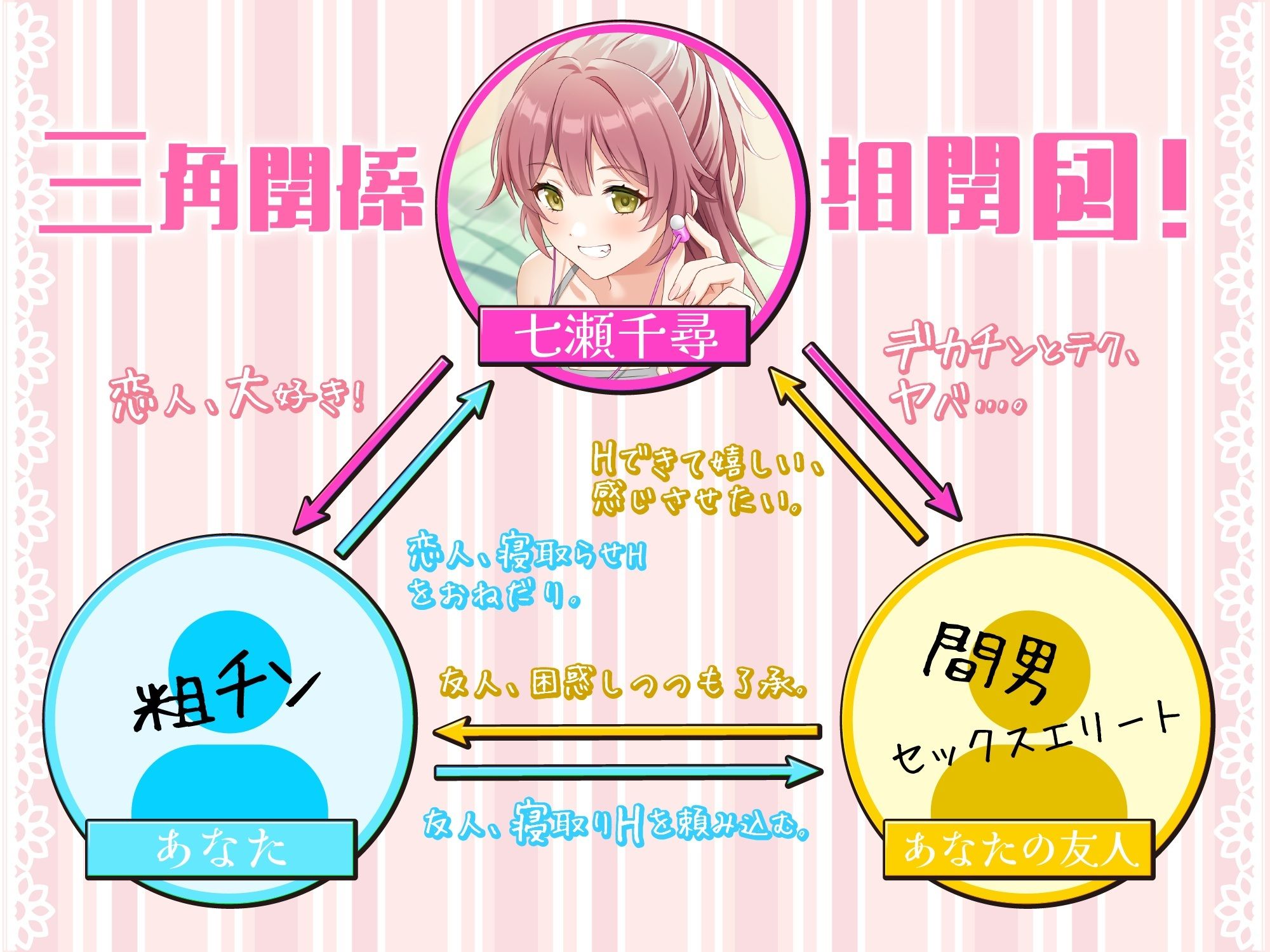「君とのHが一番好き♪」と微笑むサバサバ彼女の寝取らせハメ撮り音声がエグすぎて日常にも侵蝕してくる サンプル4ページ目