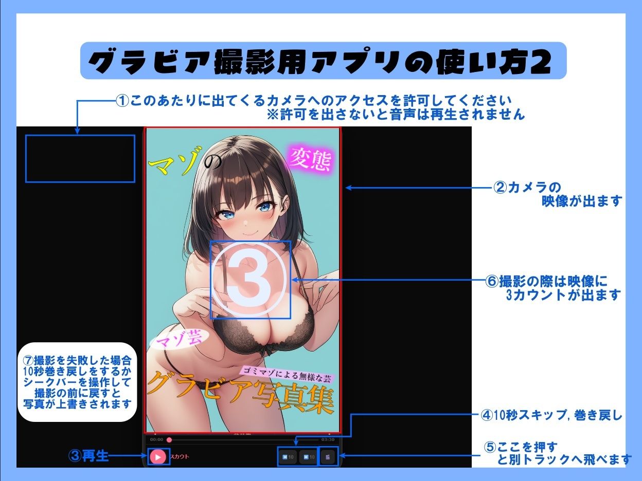 マゾのグラビア撮影会〜変態的なマゾ芸の写真集〜【グラビア撮影アプリ付き】 サンプル4ページ目