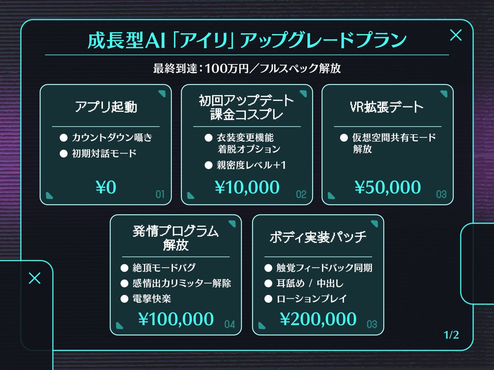 サイバーサキュバスちゃん☆超課金で発情モードインストール！ サンプル3ページ目