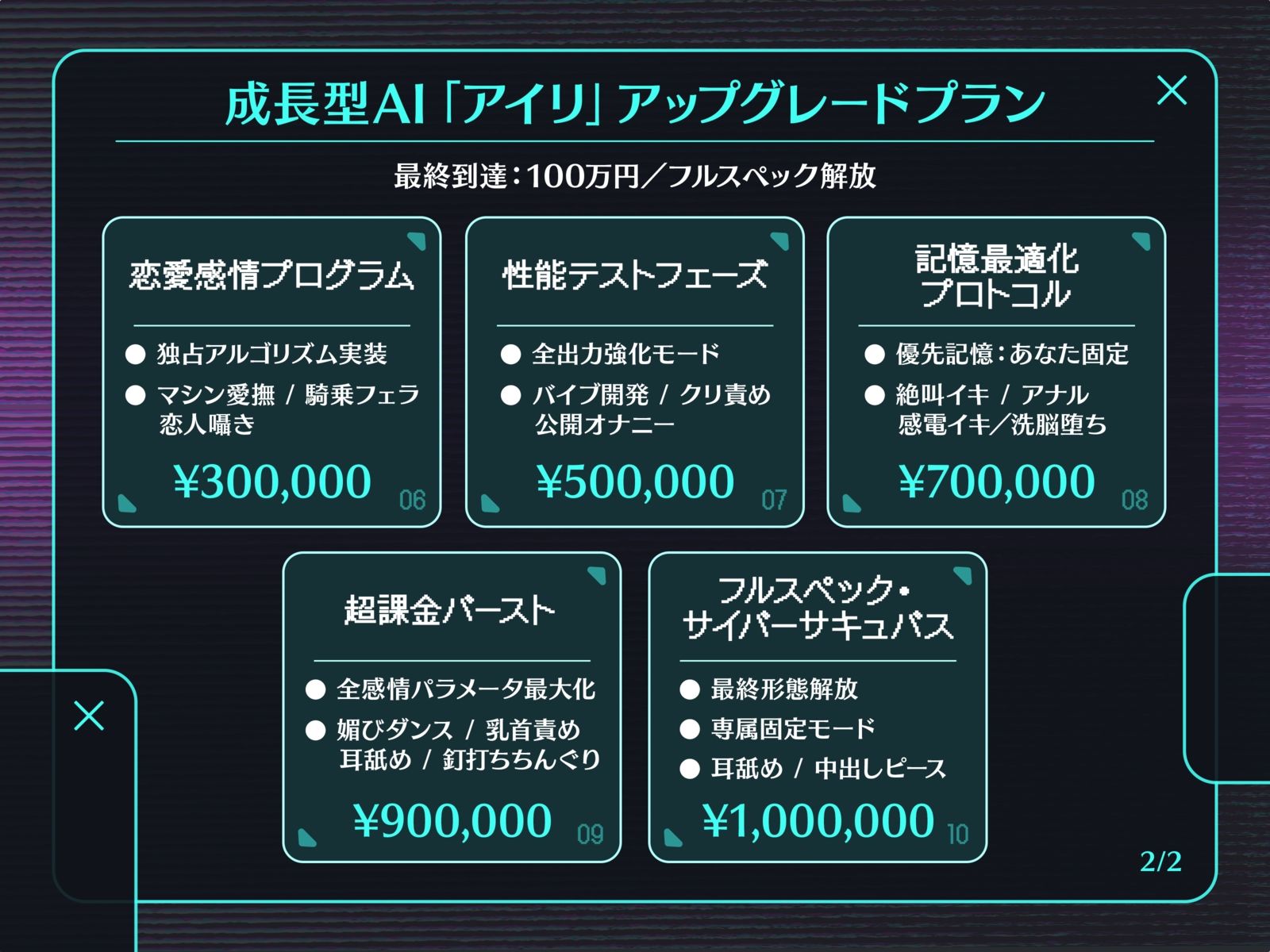 サイバーサキュバスちゃん☆超課金で発情モードインストール！ サンプル4ページ目