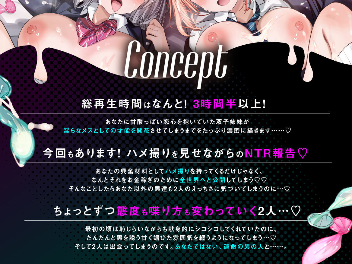 【総再生時間3時間半以上！】双子姉妹のNTR報告 両片想いだった俺の天使達はイケメン裏垢男子の赤ちゃんを孕む サンプル1ページ目