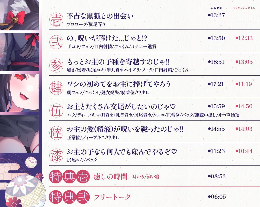 【3周年記念110円】のじゃ〇リ妖狐はあなたを呪いたくない〜不吉な黒狐を愛する青年の恋物語〜【KU100バイノーラル/2時間/けもみみ】 サンプル3ページ目