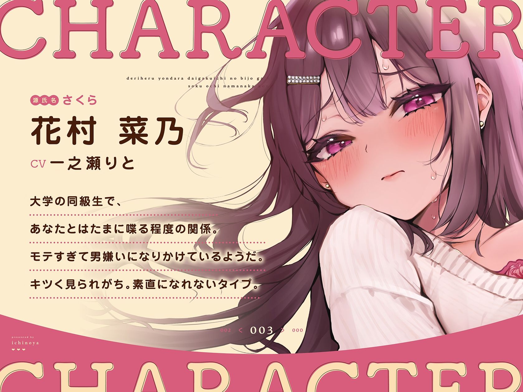 デリヘル呼んだら大学一の美女が来た！押しに弱くて意外とスケベ（はーと）即堕ち生ナカ懇願とろとろえっち サンプル3ページ目