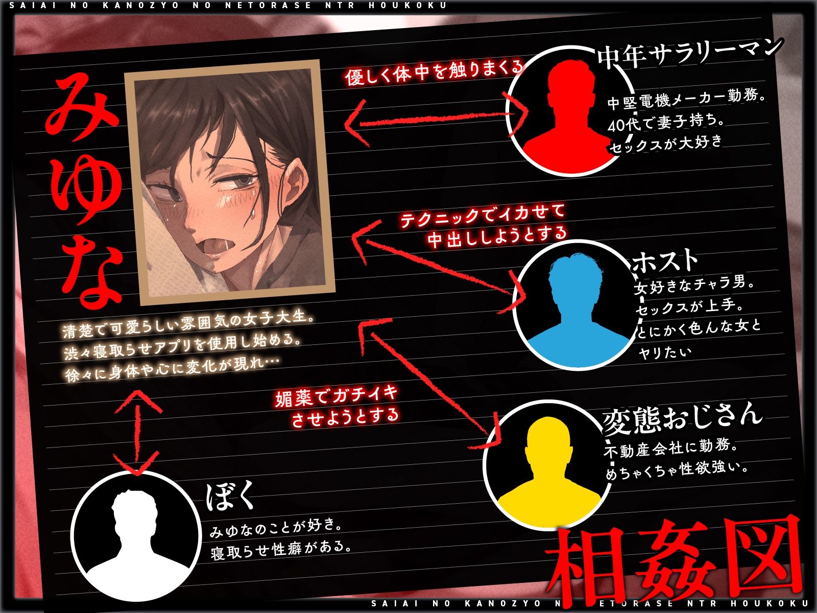 【NTR歪んだ性癖】最愛の彼女の寝取らせ報告〜「いいの？挿れられちゃうよ…」見知らぬ男に抱かれる彼女の喘ぎ声を聞きながら…【電話越し＆後日報告】 サンプル3ページ目