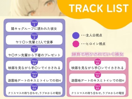 【BSS】「録音…聞いてくれる？」両片思いの陰キャ地味子に強がってアドバイスを続けた結果、ヤリ〇ン先輩にギャルにされていく過程を見せつけられるボク【NTR】 サンプル2ページ目
