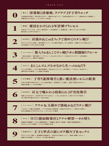【托卵NTR】認識改変チン媚び魔法〜寝取られたW許婚プリンセス〜【Wオホ声快楽堕ち】 サンプル6ページ目