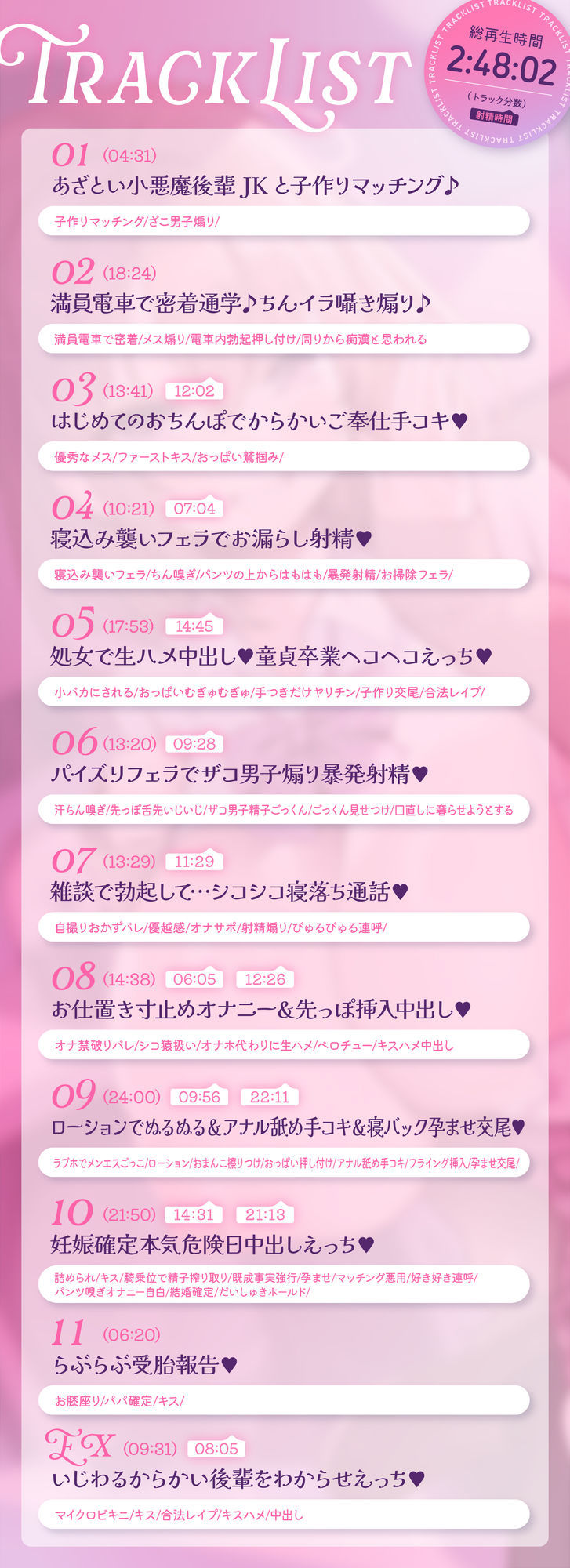 【CG差分112枚同梱!】あざとい小悪魔後輩JKと純愛らぶらぶ子作りえっち♪?やだやだぁ♪先輩みたいなよわ?いオスの精子で赤ちゃん作るなんて絶対やだっ♪? サンプル3ページ目