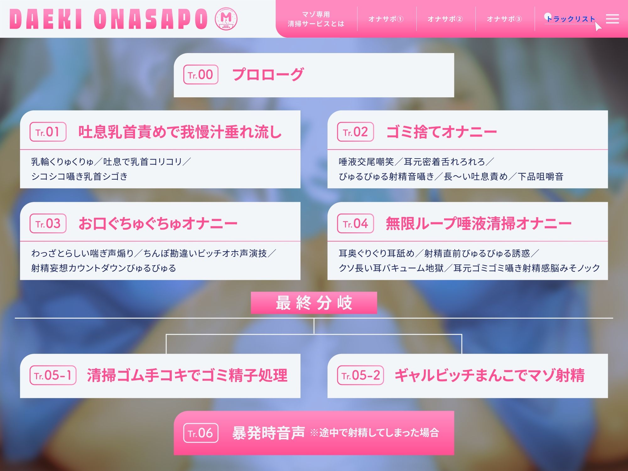 お口ぐちゅぐちゅ唾液オナニー ギャルビッチにお口の音鳴らされまくってシコるなっさけな〜いゴミマゾ専用清掃サービス サンプル5ページ目