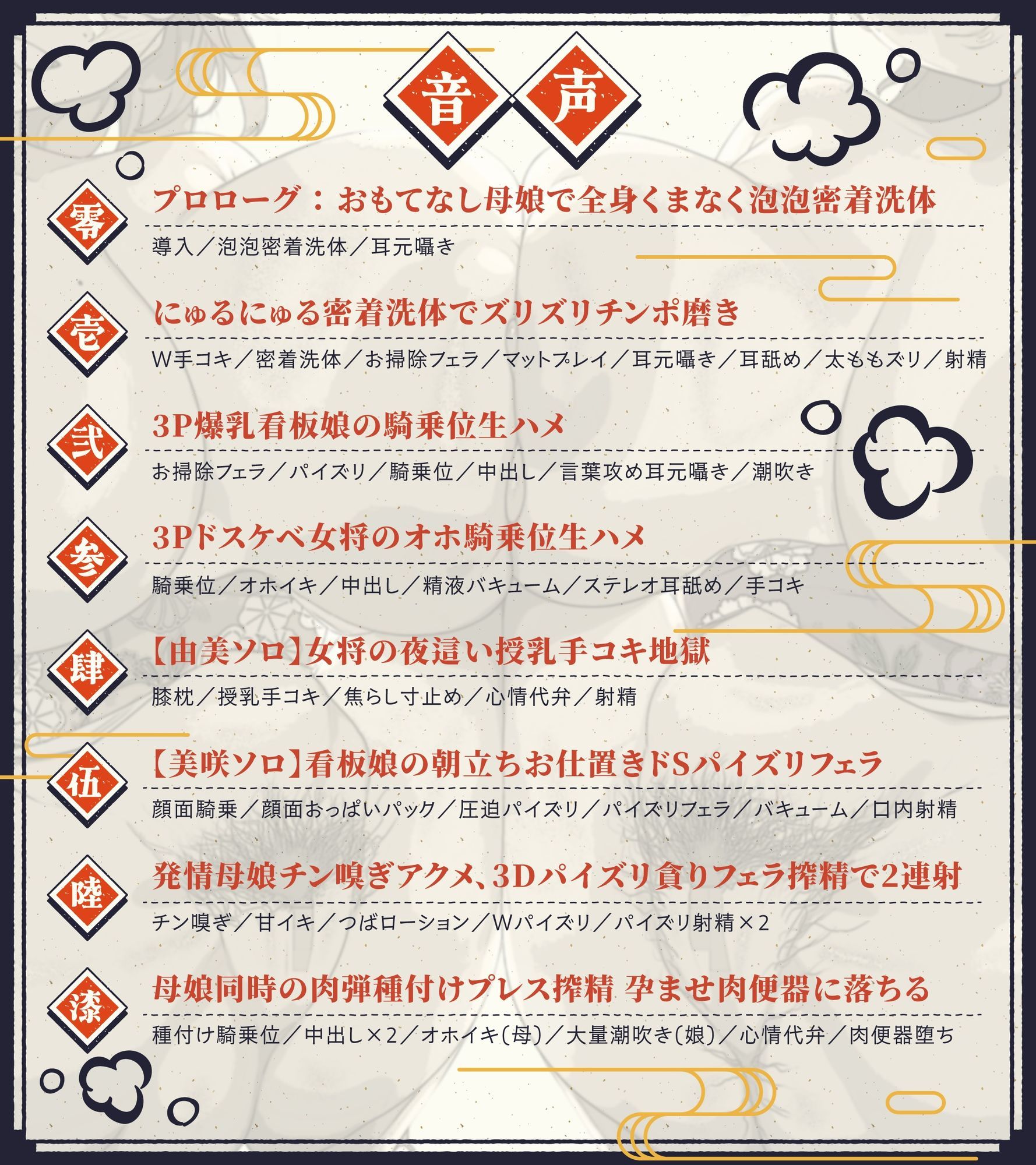 【親子丼搾精】秘境温泉のドスケベ女将＆爆乳看板娘の泡泡密着洗体 オホイキ騎乗位×ドS連続射精 授乳手コキ・パイズリで雑魚マゾチンポ搾る孕ませ子作り サンプル7ページ目