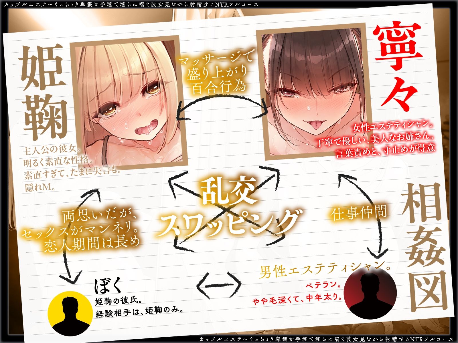 【同時NTR×スワップ】カップルエステ〜いやらしい手淫で焦らし寸止めされながら、カーテン越しに聞こえる彼女の吐息と卑猥な喘ぎ声！NTRフルコース！？ サンプル3ページ目