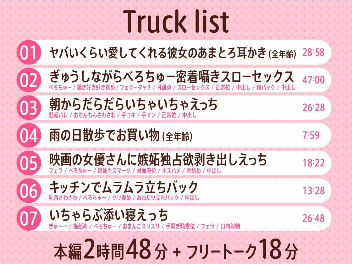 【3時間アドリブ】キスハメ共依存性活〜溺れるくらい激しいキスでヤバいほど愛してくれる彼女〜 サンプル4ページ目
