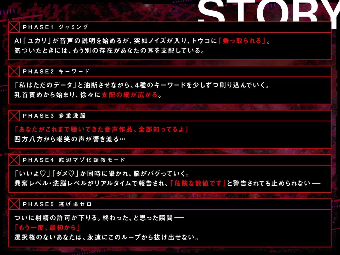 【100作記念】脳を乗っ取るキモチイ声に僕はもう逆らえない〜完全支配版〜 サンプル4ページ目