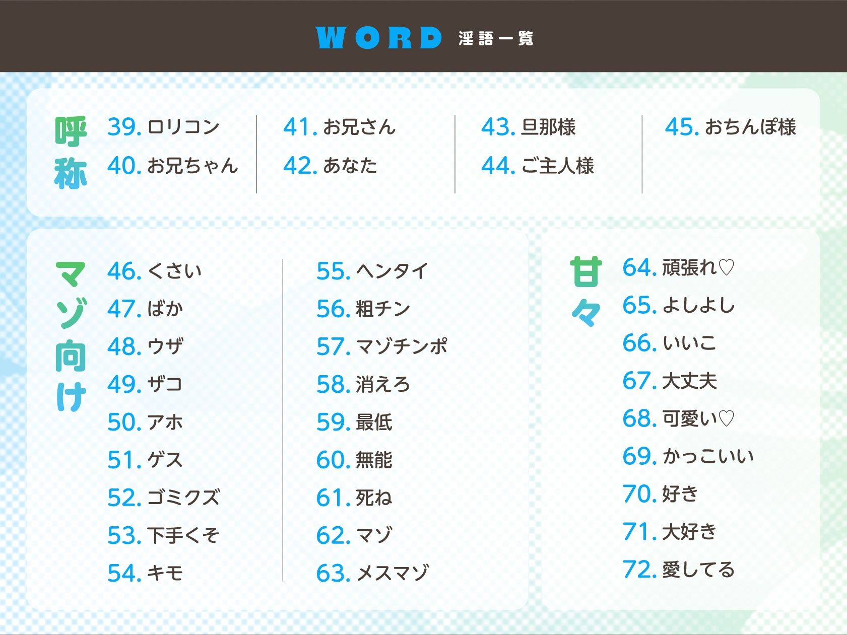 【淫語特化7時間×152ワード耐久】超ささやきwith葉月ゆう＆海音ミヅチ サンプル3ページ目