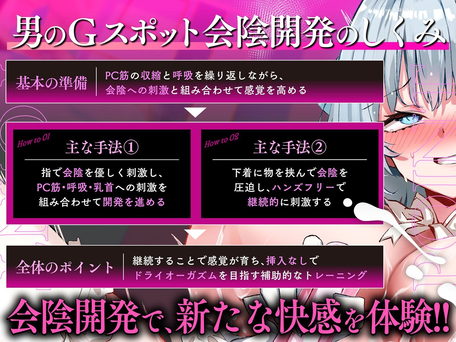 【メス汁だらぁ〜ッ（はーと）】男のGスポット開発〜会陰グイグイ押し込まれて精子出さず我慢汁昇天〜【お手軽ドライオーガズム】 サンプル3ページ目
