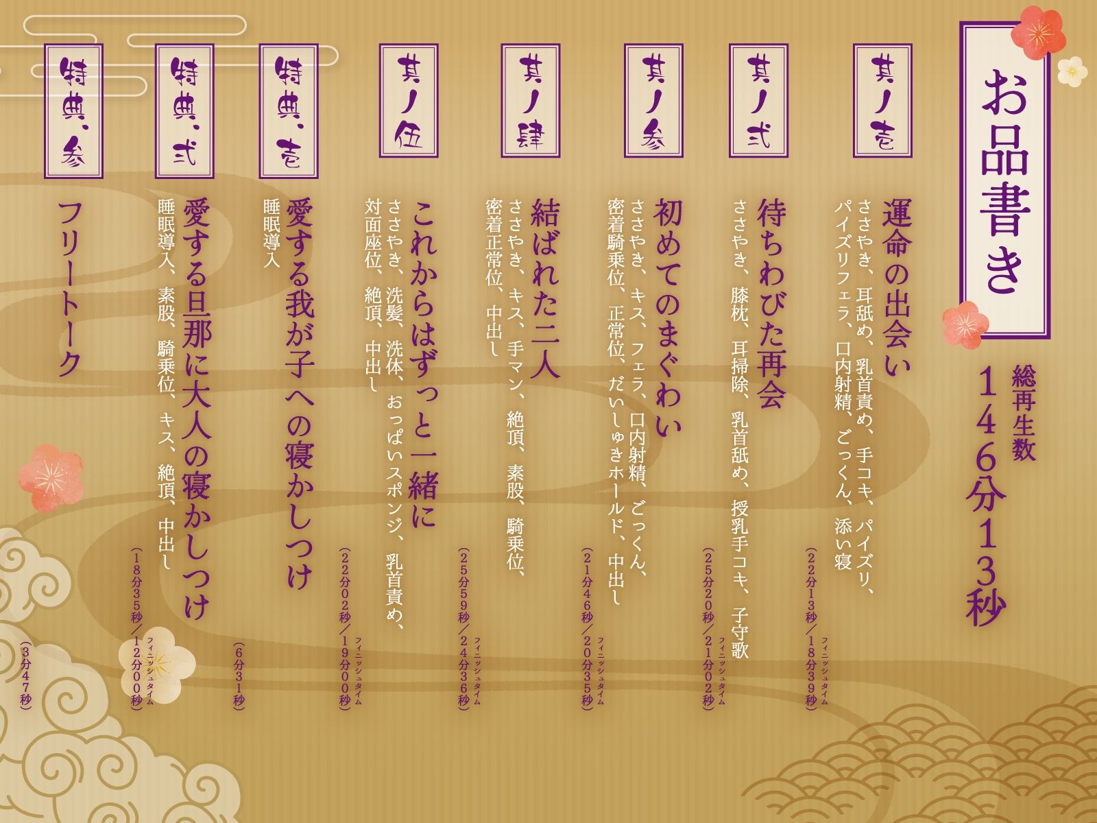 【2時間】京都弁の艶麗ムチムチ花魁に遊郭で溺愛されたお話【爆乳/癒し/KU100バイノーラル】 サンプル3ページ目