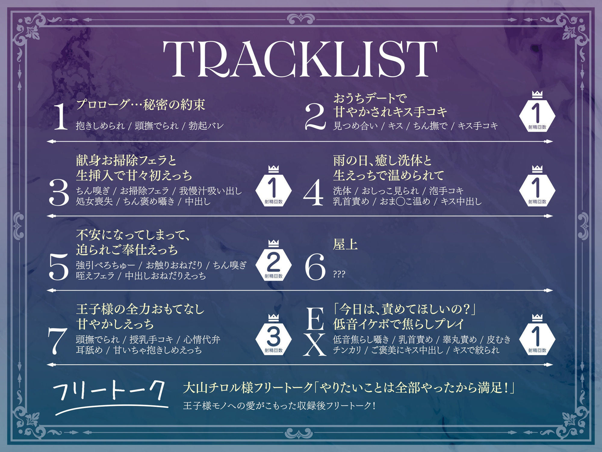 王子様系な甘々彼女と低音囁き生えっち〜甘やかしてあげるから、中に出して？〜 サンプル2ページ目