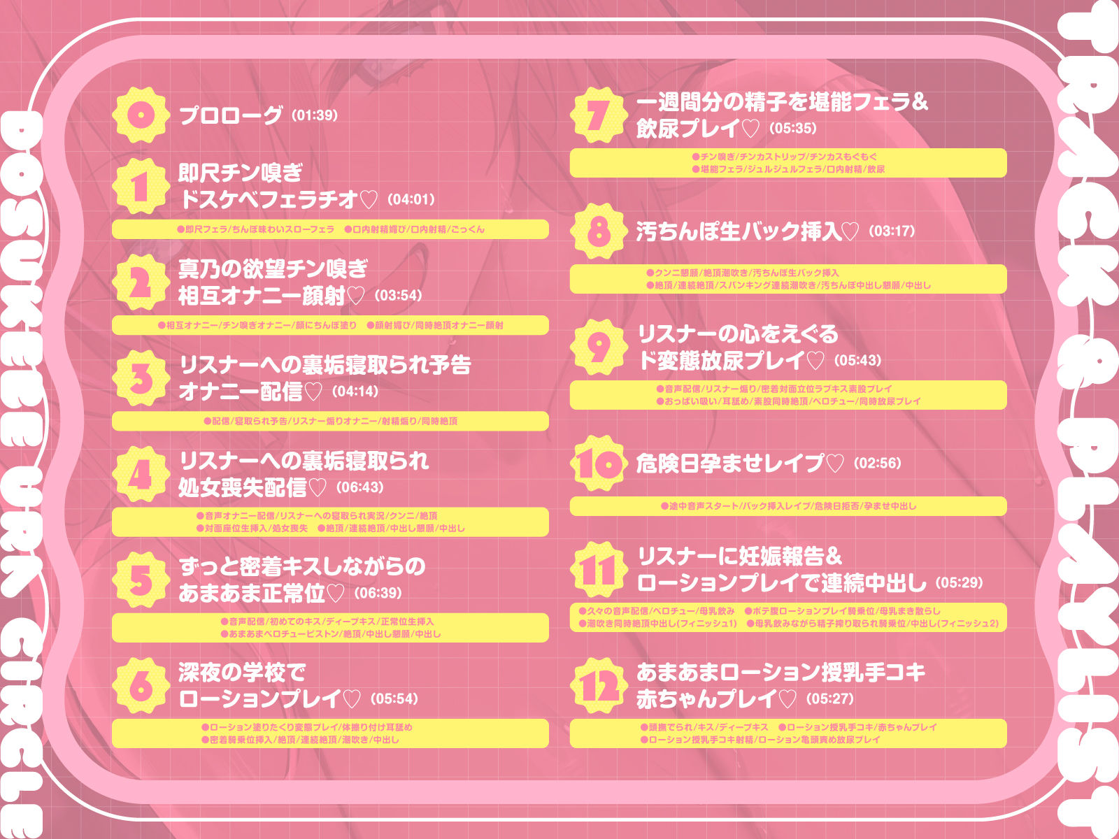 【短時間早抜きGirls】ドスケベ裏サークル4〜大人気淫乱配信者 真乃のショート音声集〜 サンプル3ページ目