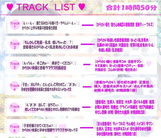 【4周年記念/14日間限定3大特典】先輩♪どこ見てるんですか？バレてますよ♪〜密着して囁きながらからかってくる後輩が実はあなたにベタ惚れで孕ませをせがんでくる話〜 サンプル4ページ目