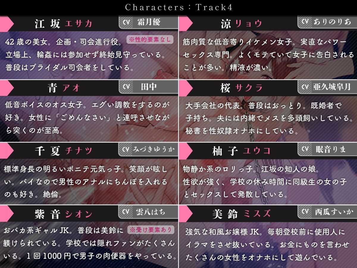 【ふたなりモブレ】キャラ31人全員声ありの輪●凌●〜めくるめく快楽恥辱の日々〜《ユイナ》 サンプル5ページ目