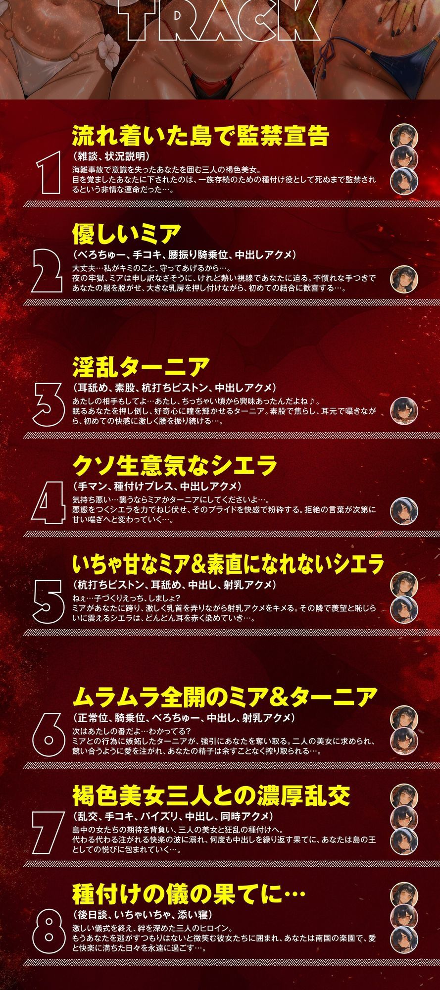 南国ハーレム〜女しか生まれない謎の因習島での監禁性活。そして王へ〜【KU100】 サンプル7ページ目