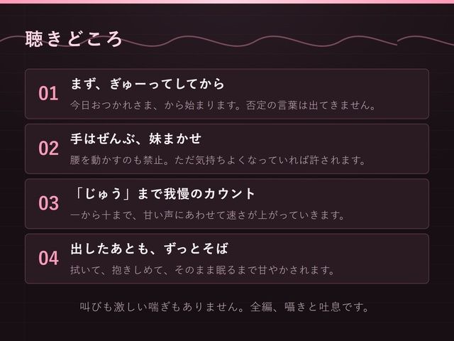【妹×射精管理】おにいちゃんは、なんにもしなくていいの 〜甘やかされて、カウントで出させられる夜 サンプル2ページ目