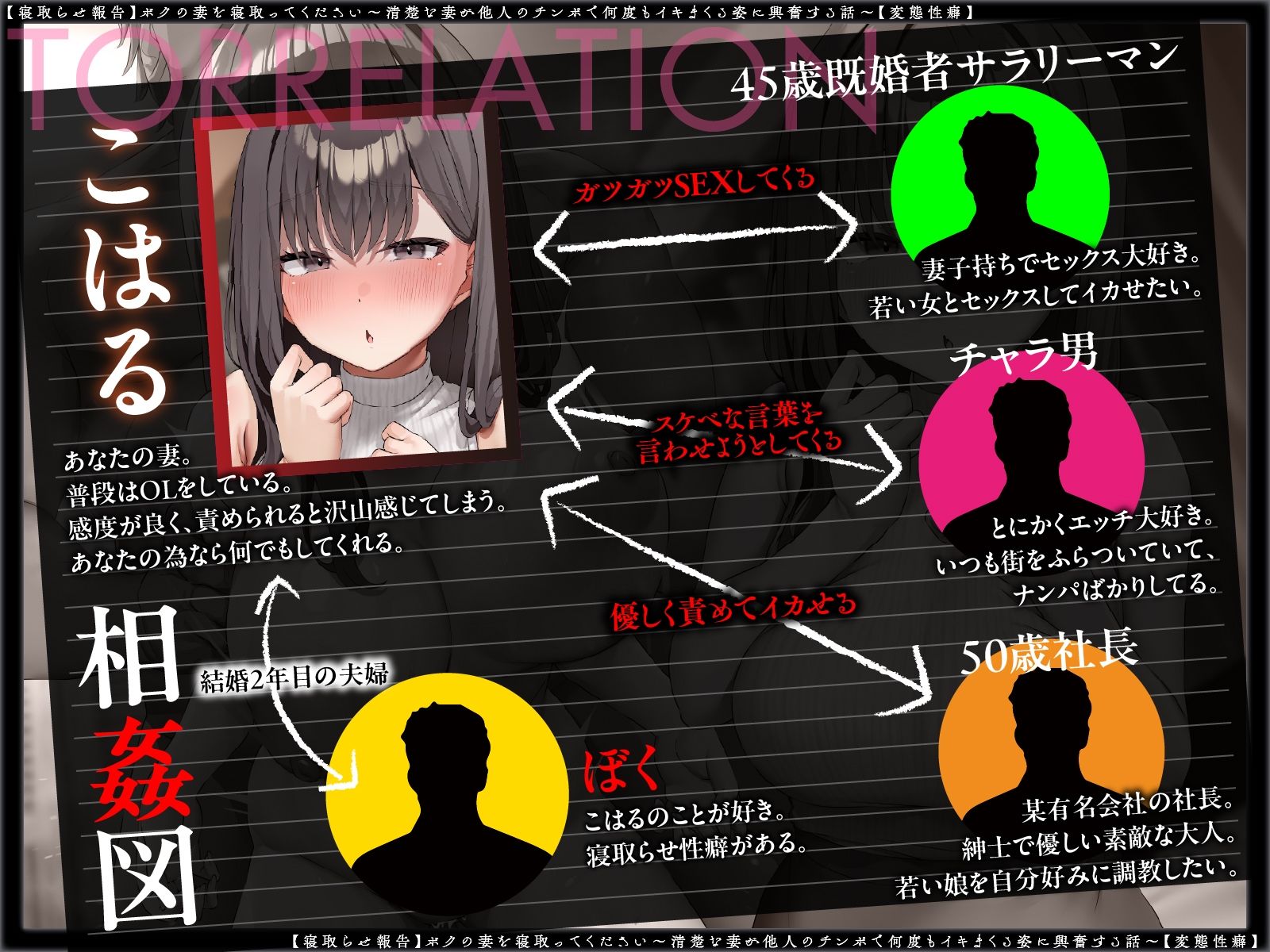 【寝取らせ報告】ボクの妻を寝取ってください〜清楚な妻が堕ちていく姿を見届ける3日間〜【電話越し＆目の前寝取られ】 サンプル3ページ目