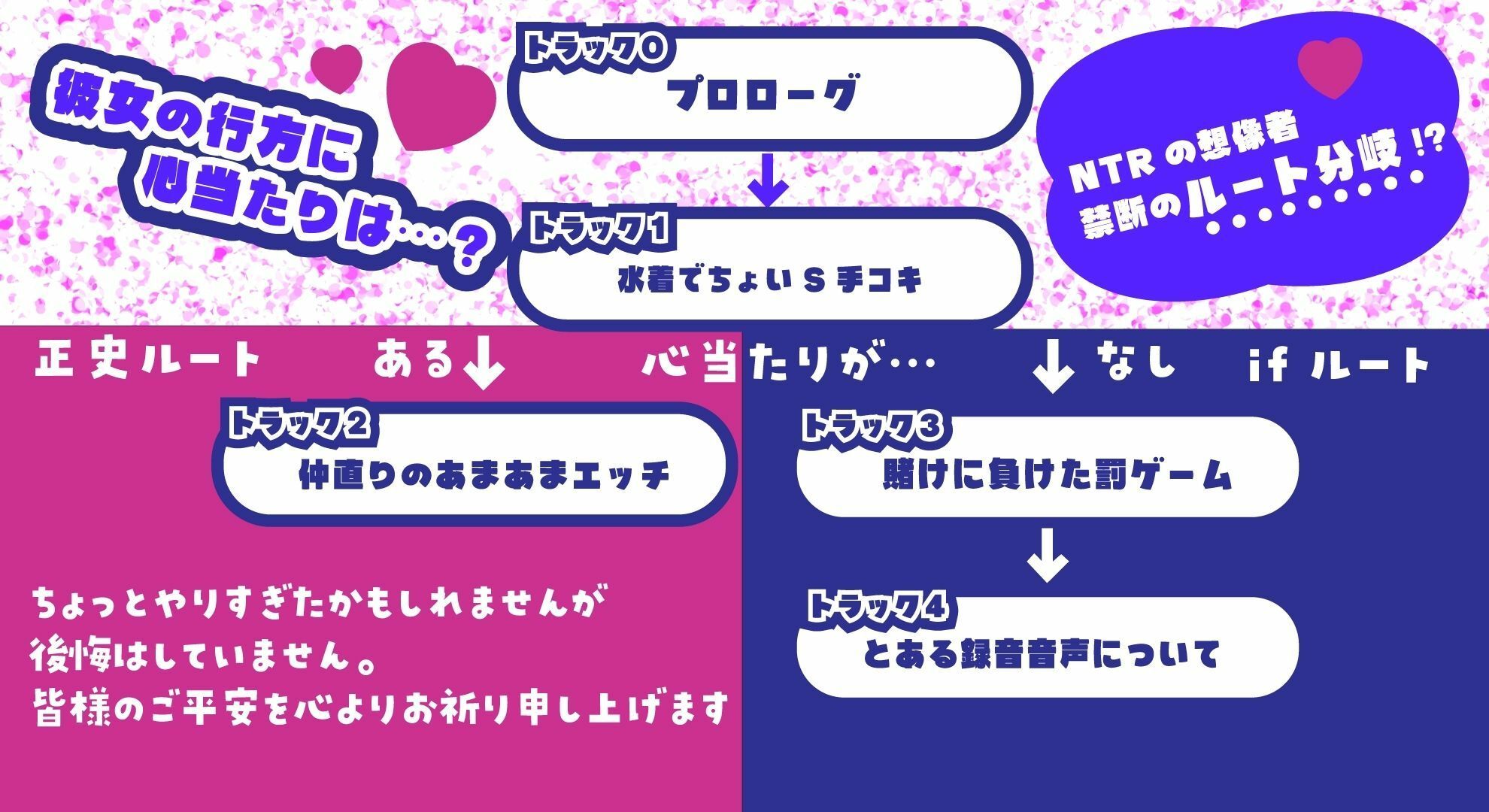 【寝取られ妄想えっち】幼馴染カノジョとのナイトプール サンプル2ページ目