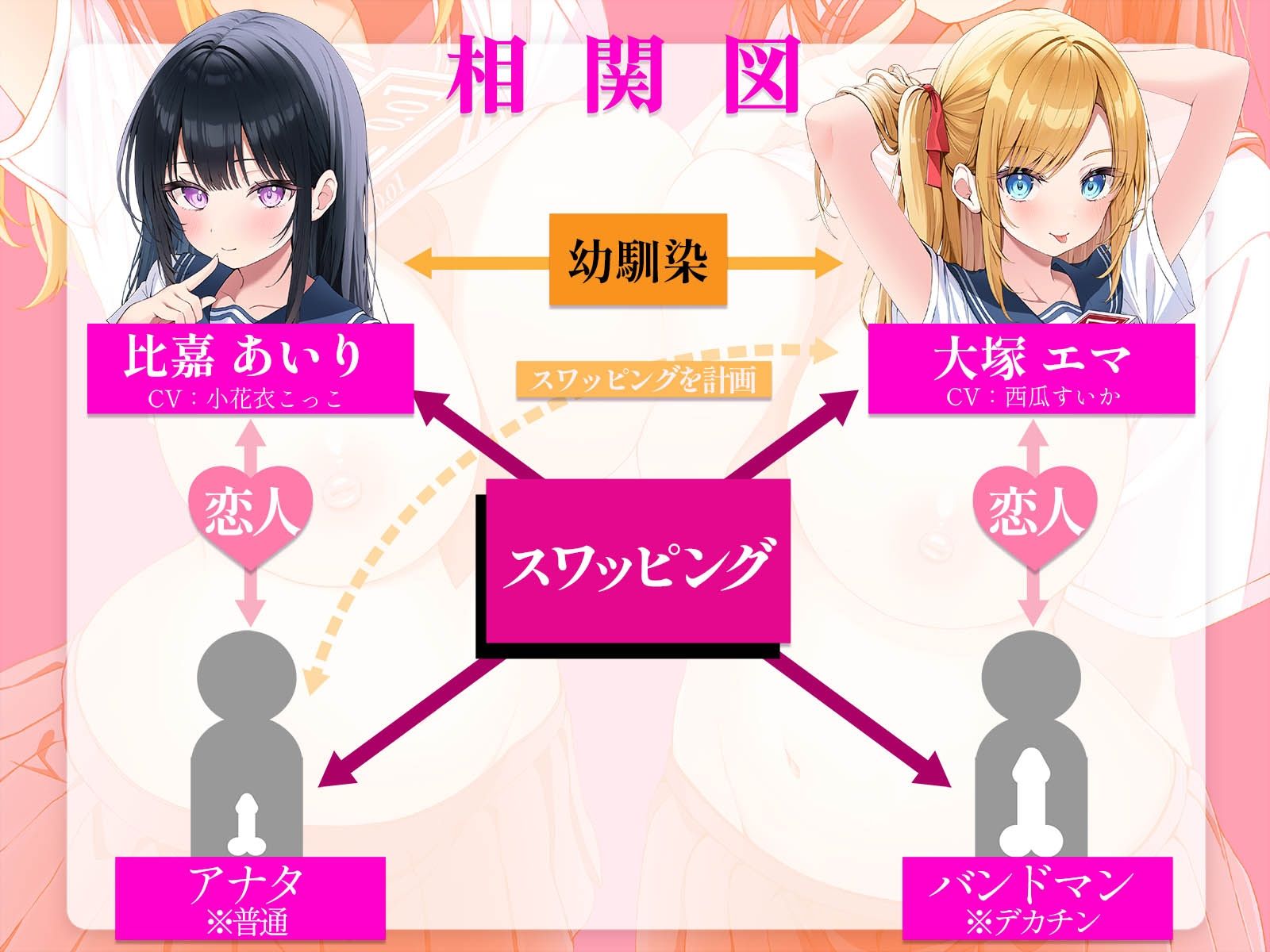 寝取られスワッピング〜結婚を約束した最愛清楚カノジョがヤリチン男に調教されて寝取られるまで〜 サンプル3ページ目