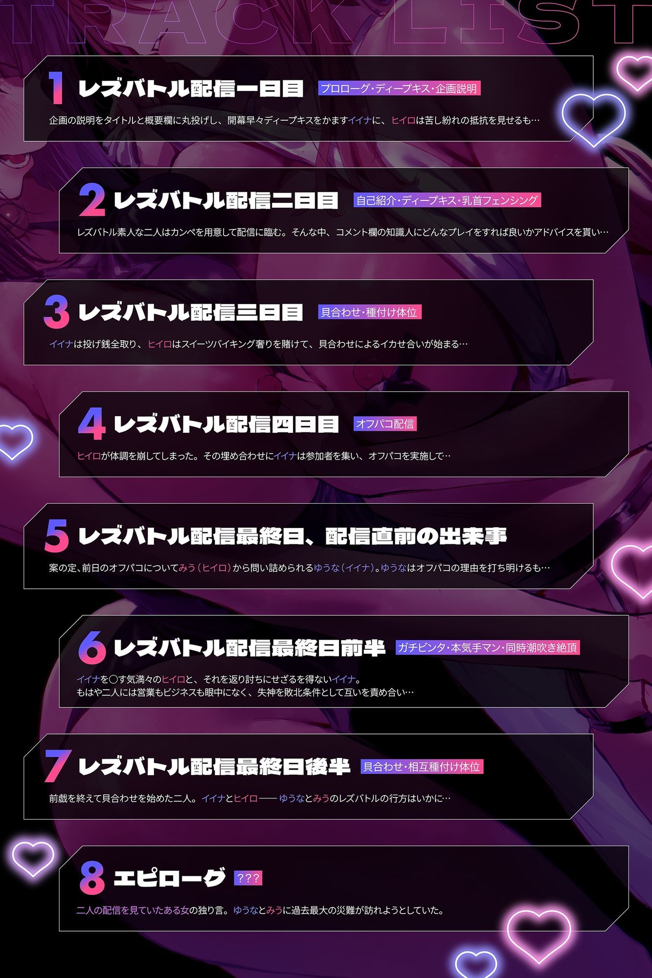 【Vライバー・レズバトル】エロ売りバーチャルライバー、親友とのレズバトル配信に味を占めた結果【KU100】 サンプル6ページ目