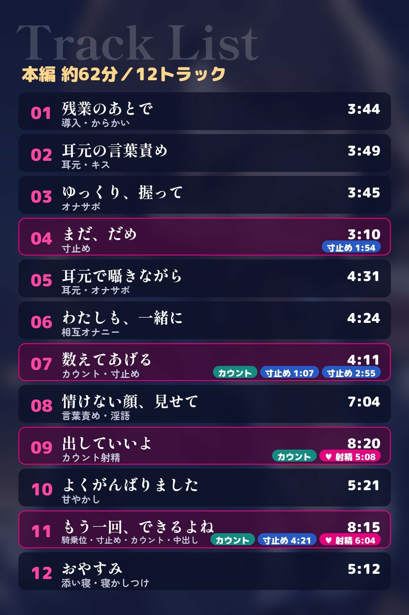 【オナサポ/射精管理/女性優位】甘サドな年上OL先輩に残業オフィスで寸止め×カウント射精管理される60分【言葉責め/淫語/中出し/ASMR】 サンプル5ページ目