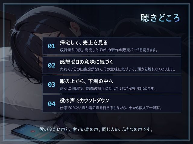 【中の人×妄想オナニー】無感情監督官の中の人は、聴いているあなたを想像してしまう。 サンプル2ページ目