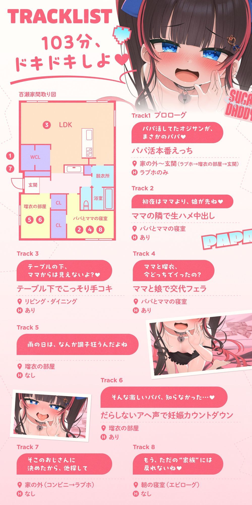 【3周年記念】パパ活で「おじさん」と呼んでたあの子が、義娘になって「パパ」って甘く耳元で囁いてくる話 〜ママに内緒の子作りえっち〜 サンプル5ページ目